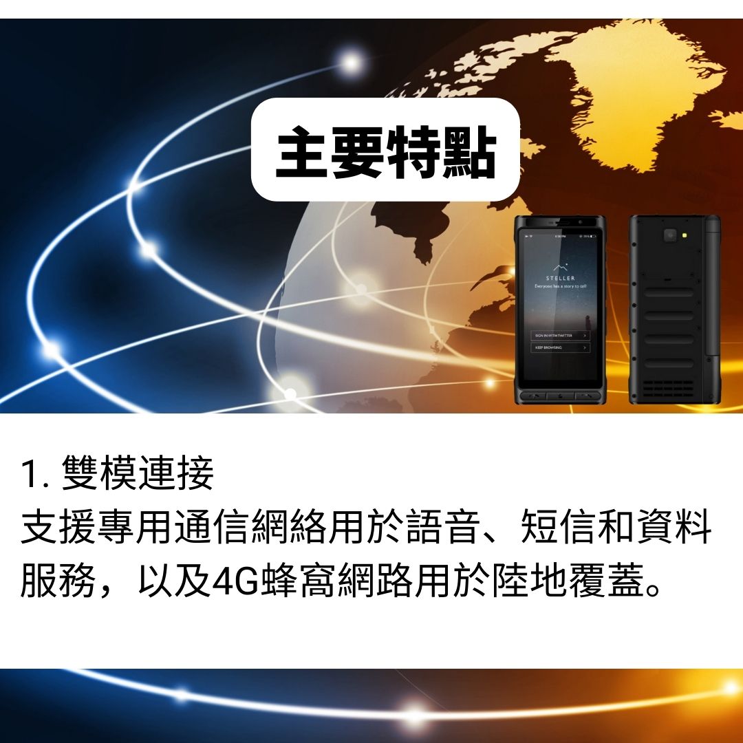 天通 HTL 2300+ 通信網絡 Smart Satellite Phone
