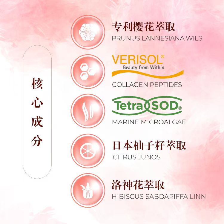 Sakura Collagen+